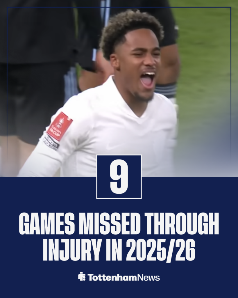 Wilson Odobert games missed through injury at Tottenham