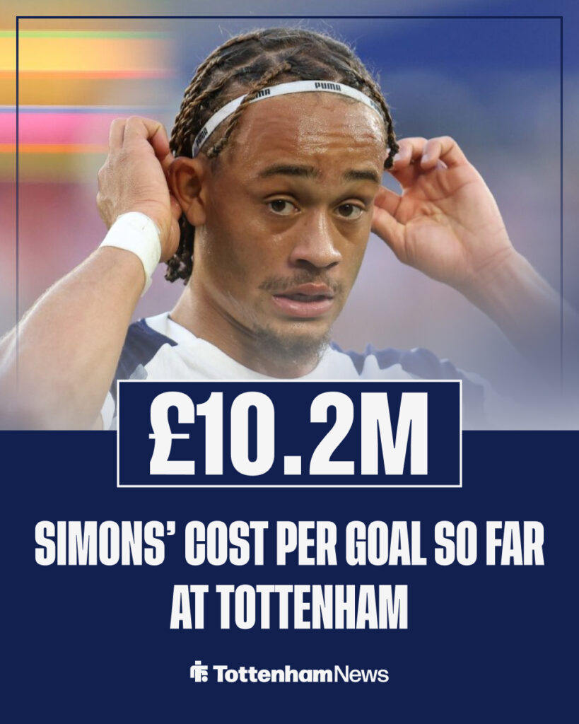 Xavi Simons looking concerned while playing for Tottenham.