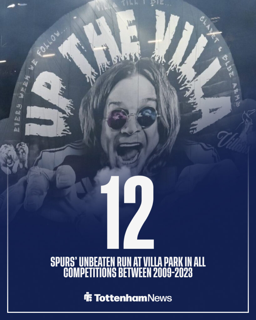 Tottenham's unbeaten run at Villa Park against Aston Villa between 2009-2023