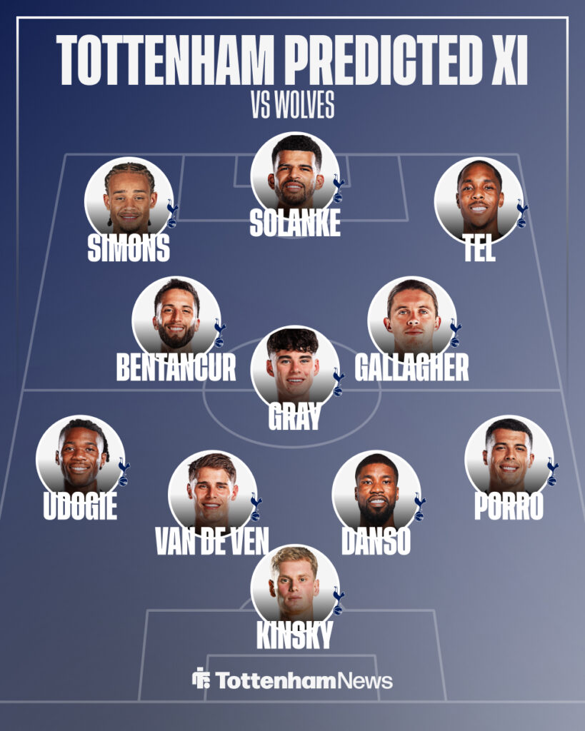 Tottenham predicted lineup vs Wolves.