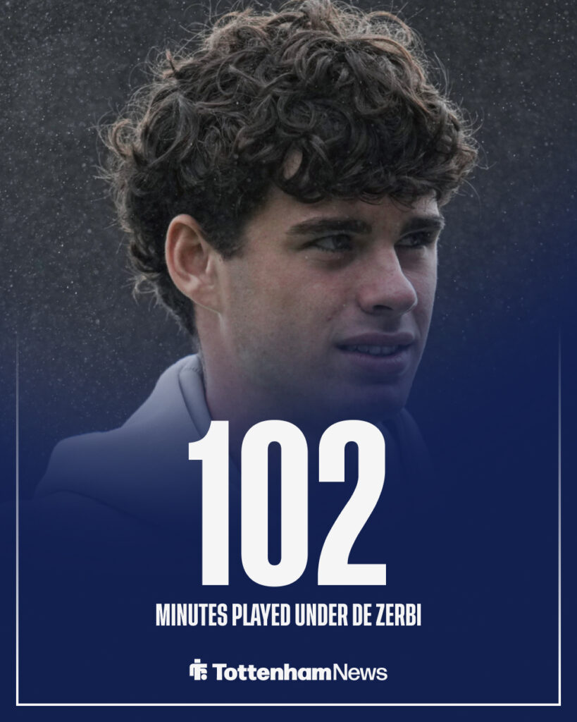 Archie Gray stat