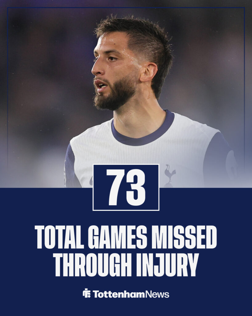 Rodrigo Bentancur games missed through injury