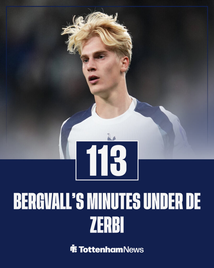 Lucas Bergvall of Tottenham Hotspur during the UEFA Champions League match with Villarreal CF.