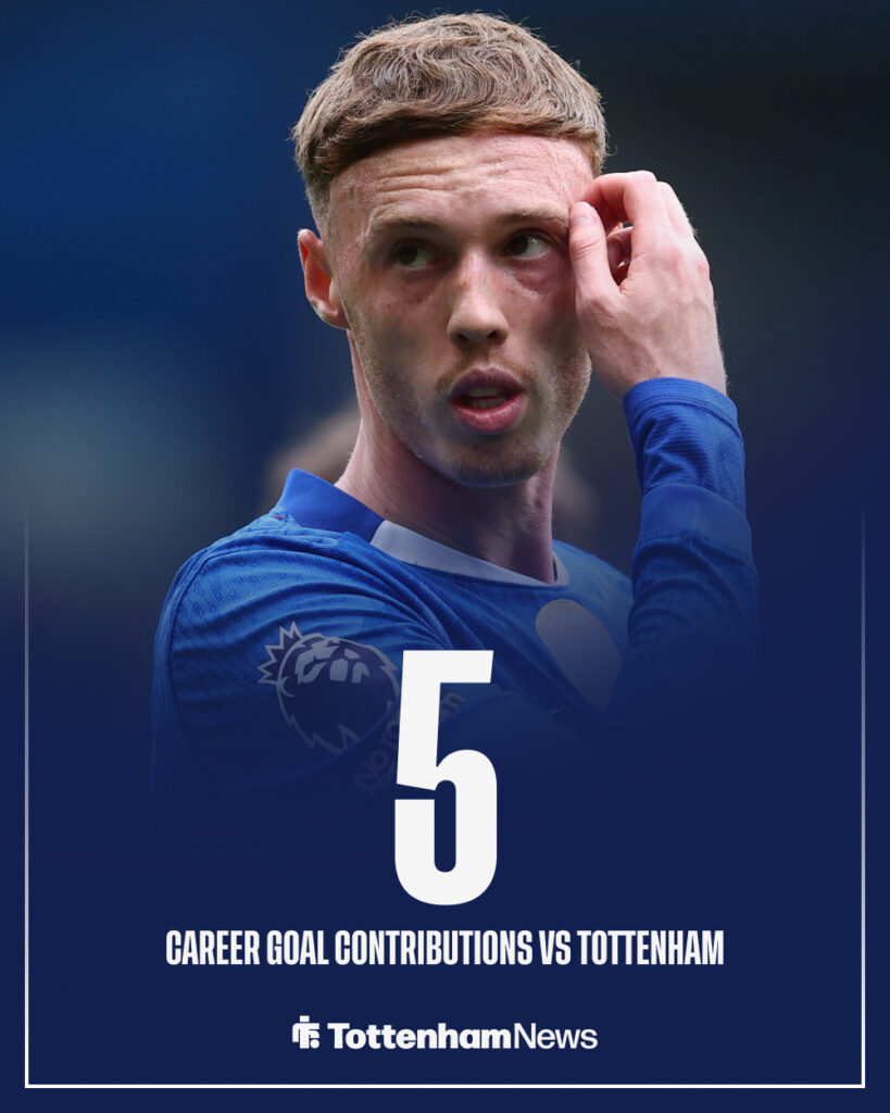 Chelsea's Cole Palmer's career goal contributions against Tottenham