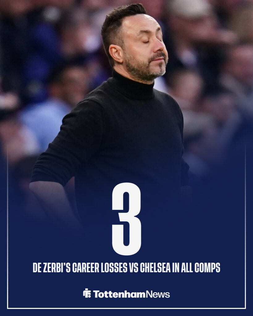 Roberto De Zerbi's number of career losses against Chelsea