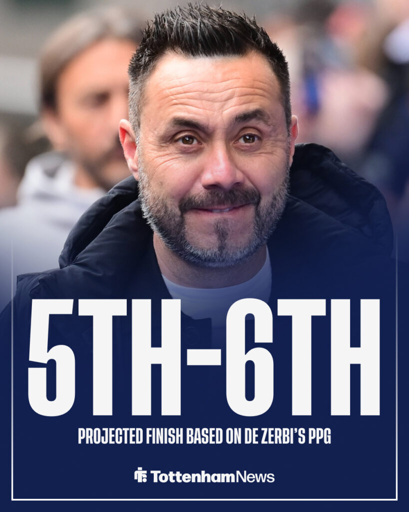 Roberto De Zerbi's Premier League projected finish at Tottenham