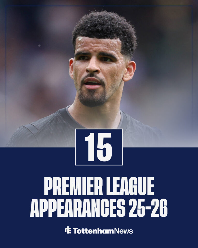 Dominic Solanke appearances for Tottenham in 25-26