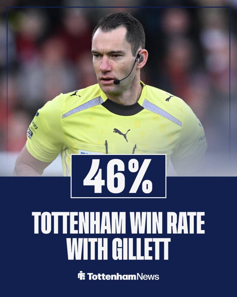 Jarred Gillett record for Tottenham