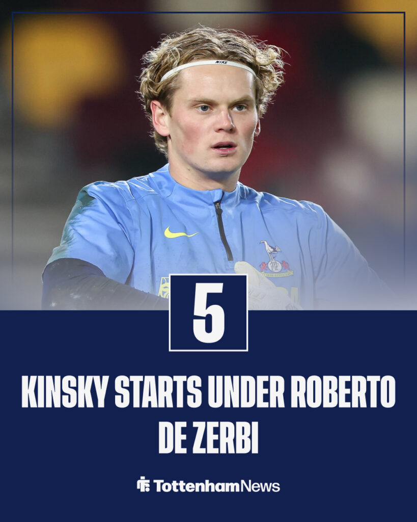 Antonin Kinsky of Tottenham Hotspur during warm up before the Brentford clash.