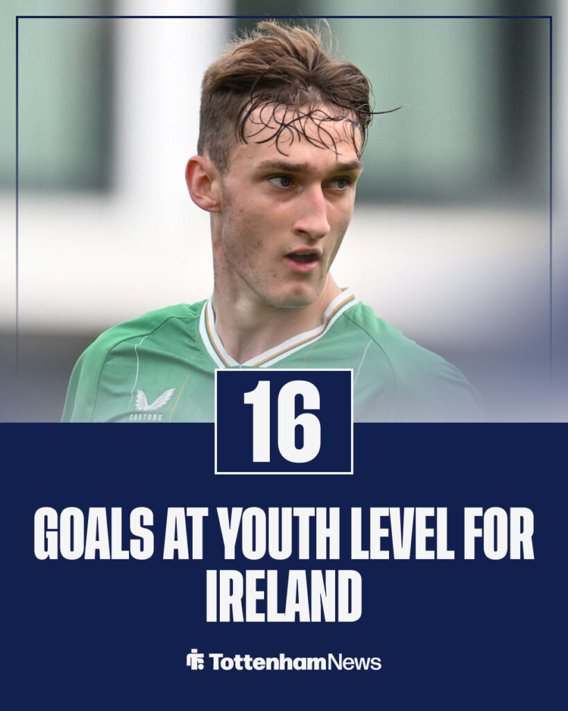 Mason Melia goals at Youth level for Ireland