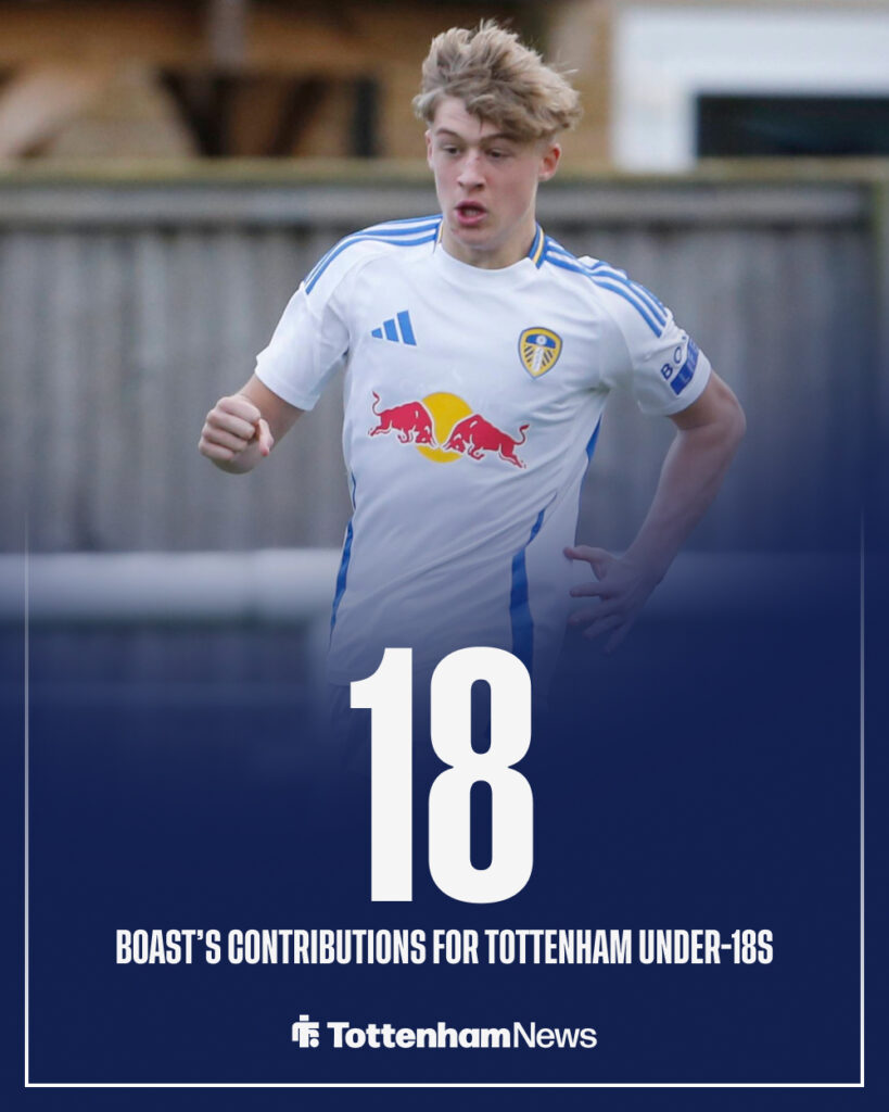 Oliver Boast of Leeds United U18 during the U18 Premier League match between U18 Leeds United and U18 Middlesbrough.