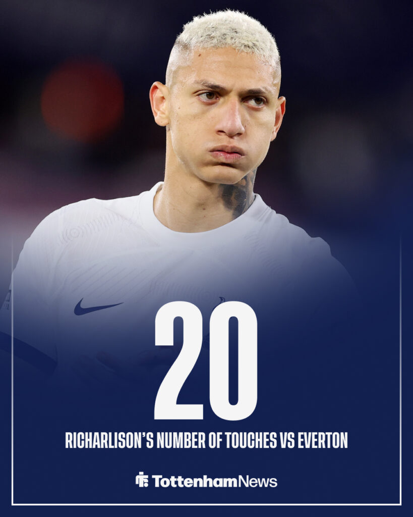 Richarlison's number of touches from Tottenham vs Everton