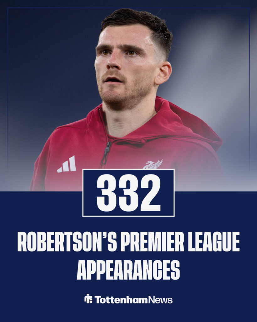 Andy Robertson of Liverpool lines up before the Premier League match between Manchester City and Liverpool.