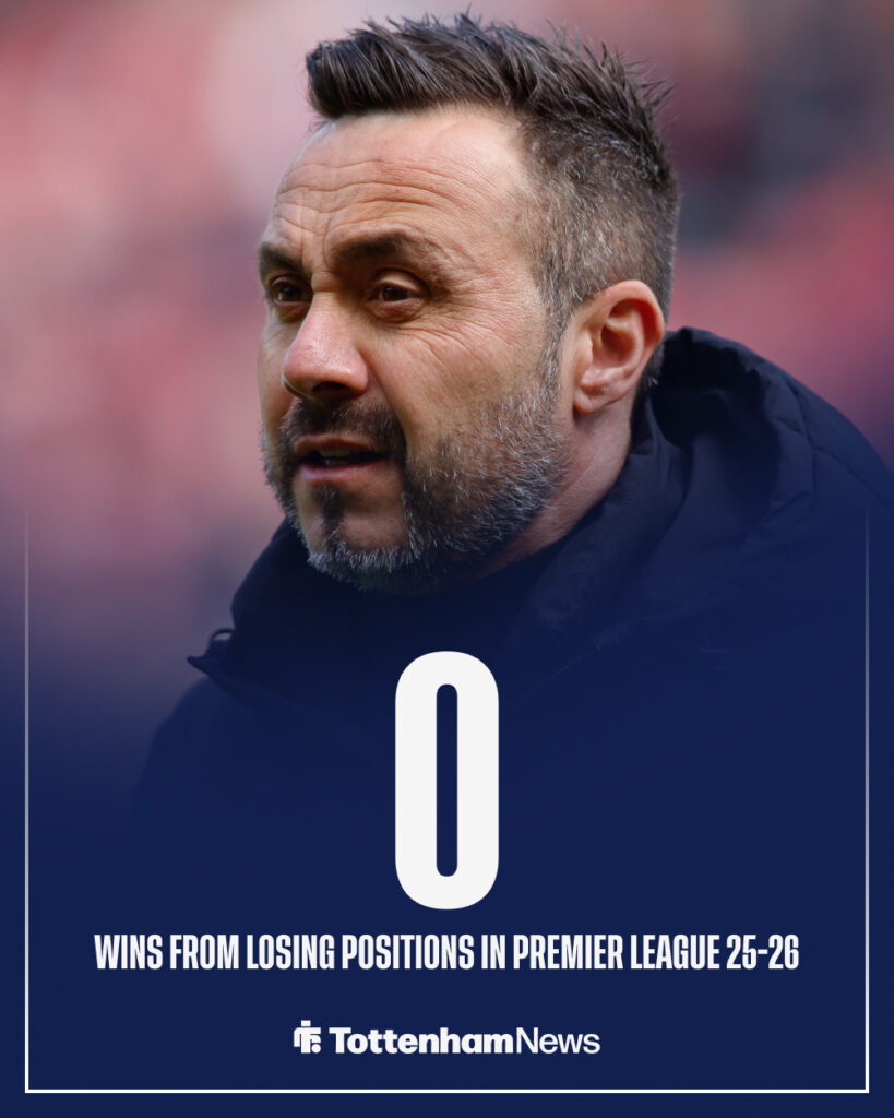Tottenham's number of wins from losing positions in the 2025-26 Premier League season