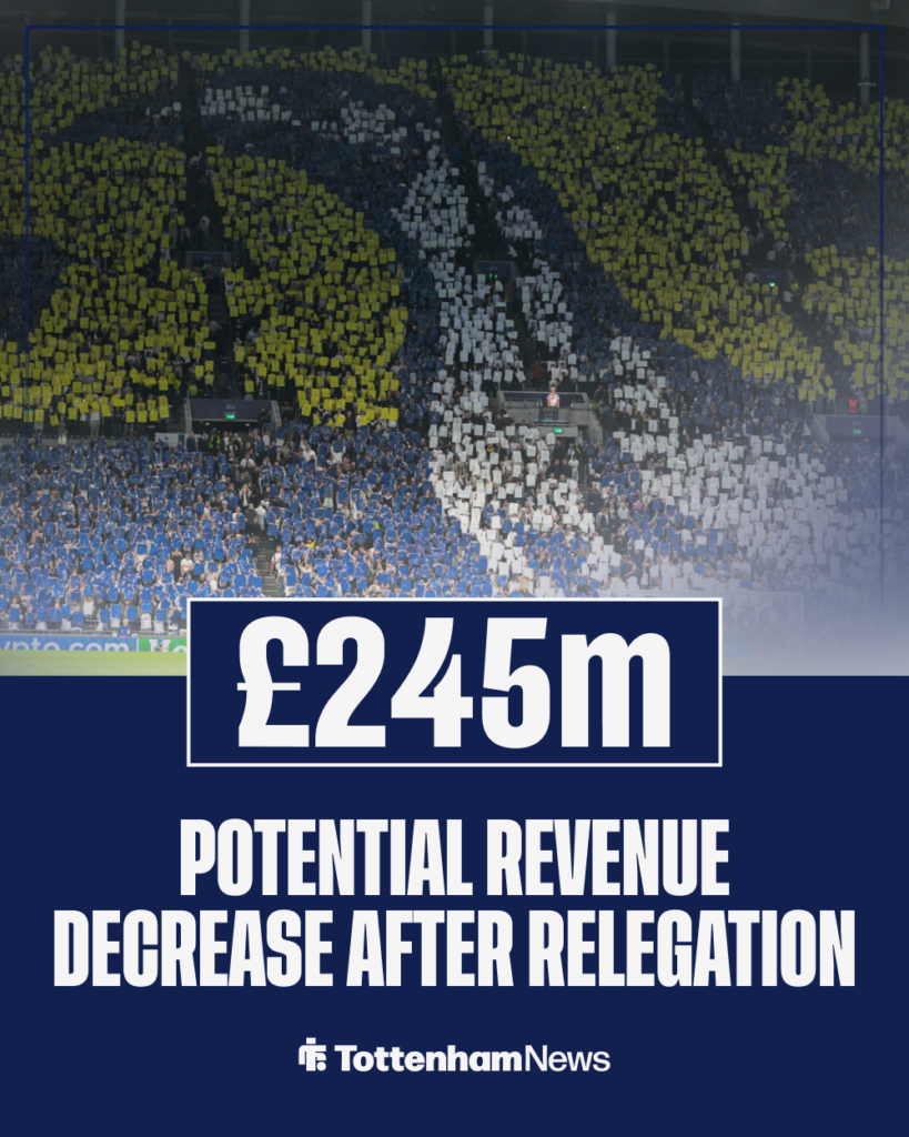 Tottenham potential revenue decrease