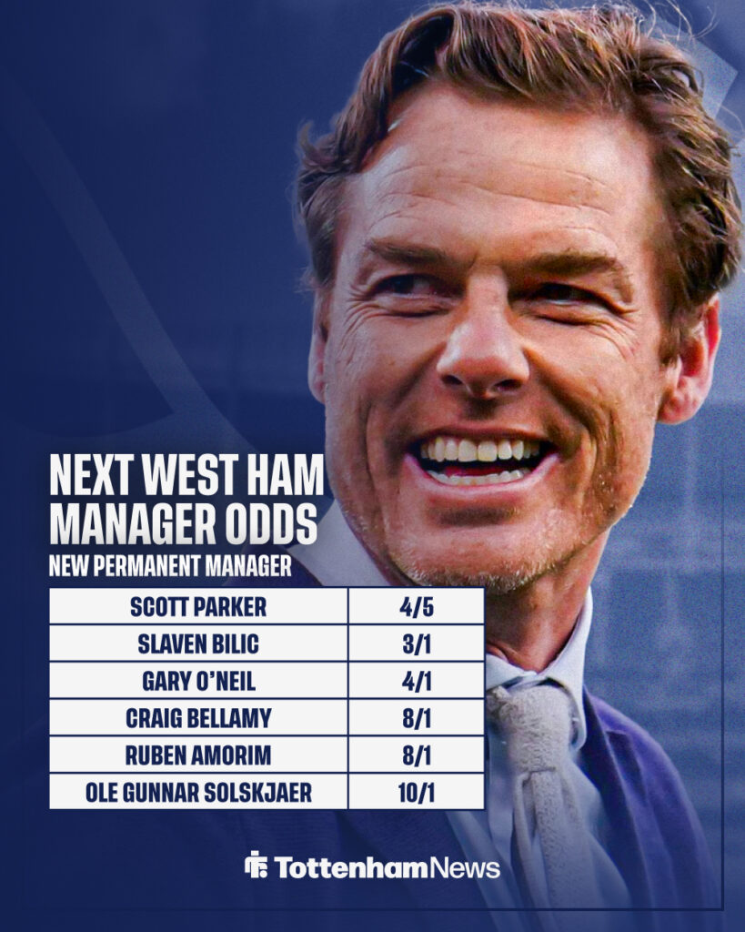 Scott Parker, ex-Tottenham midfielder is favourite for West Ham job