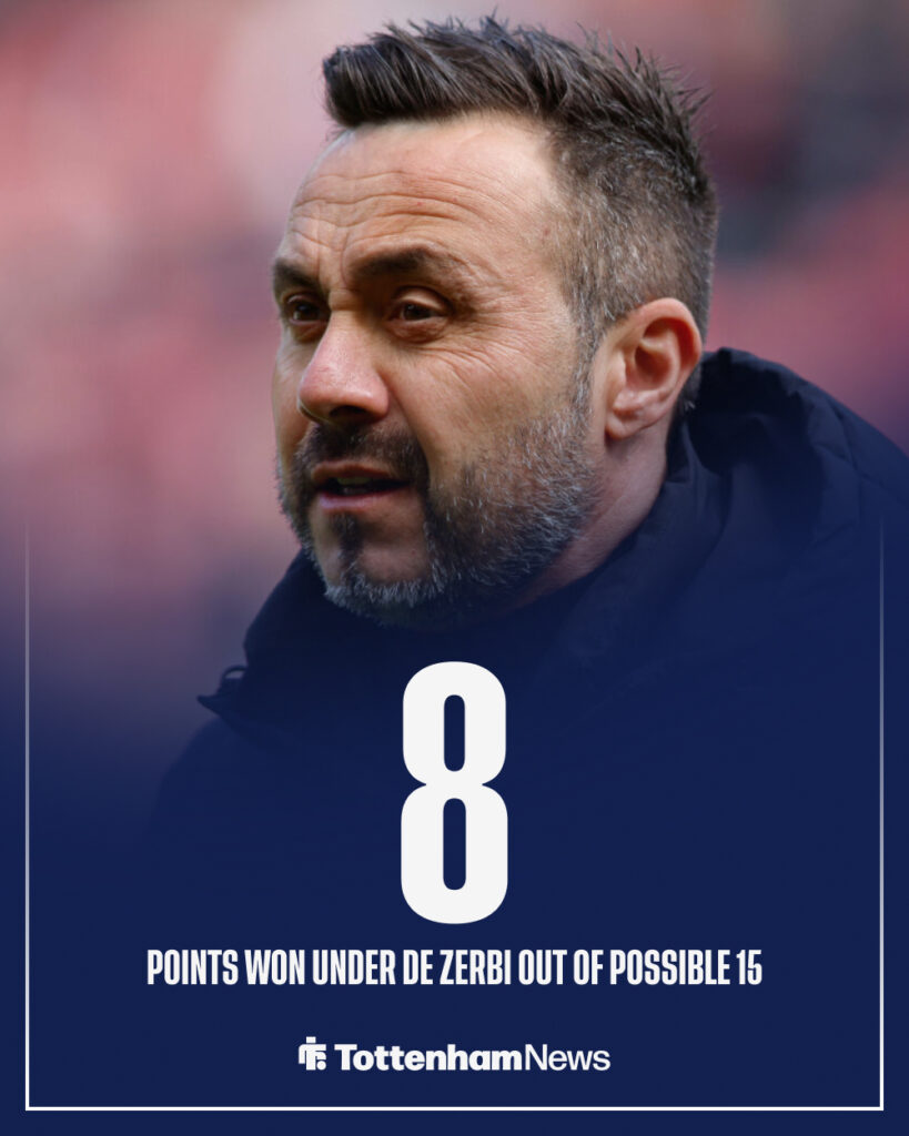Tottenham have earned eight points under Roberto De Zerbi