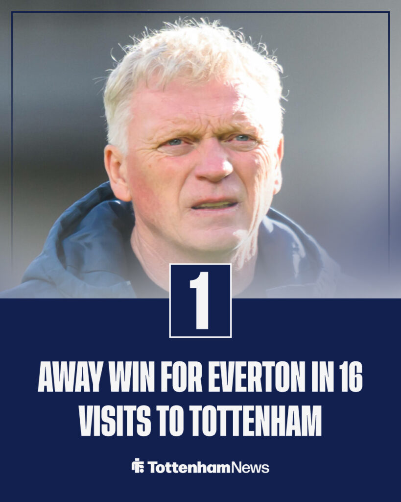 Everton have one away win in 16 league visits to Tottenham