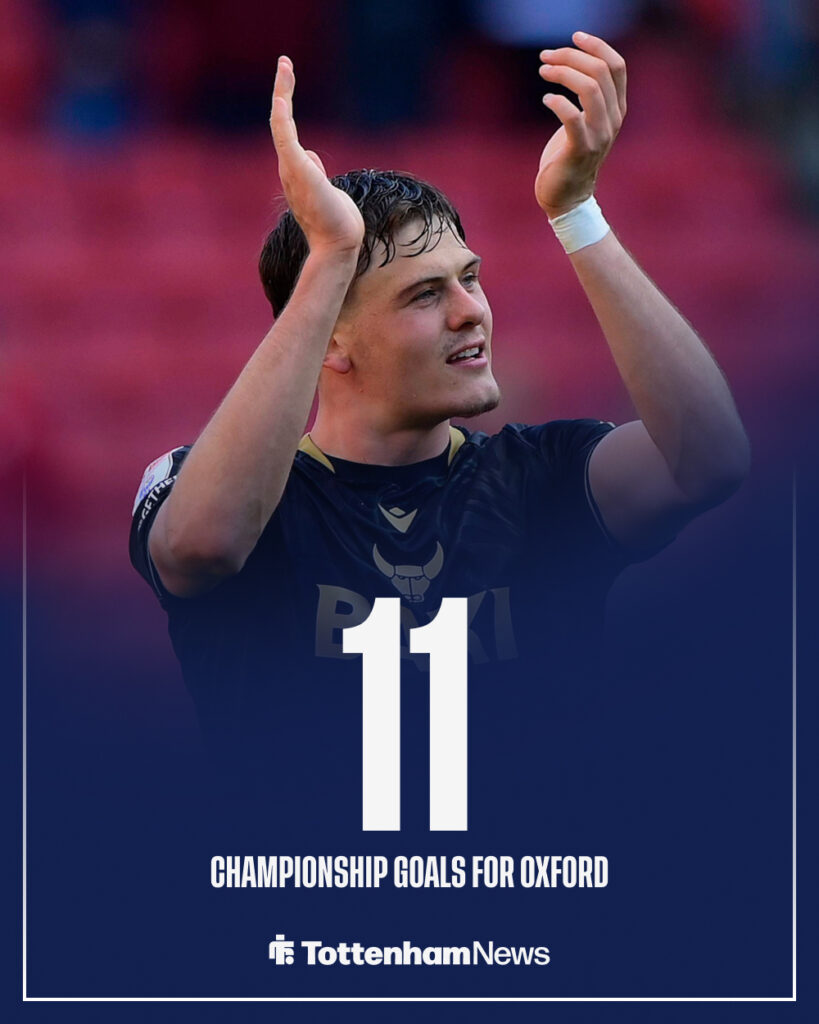 A graphic detailing Will Lankshear's impact for Oxford United.