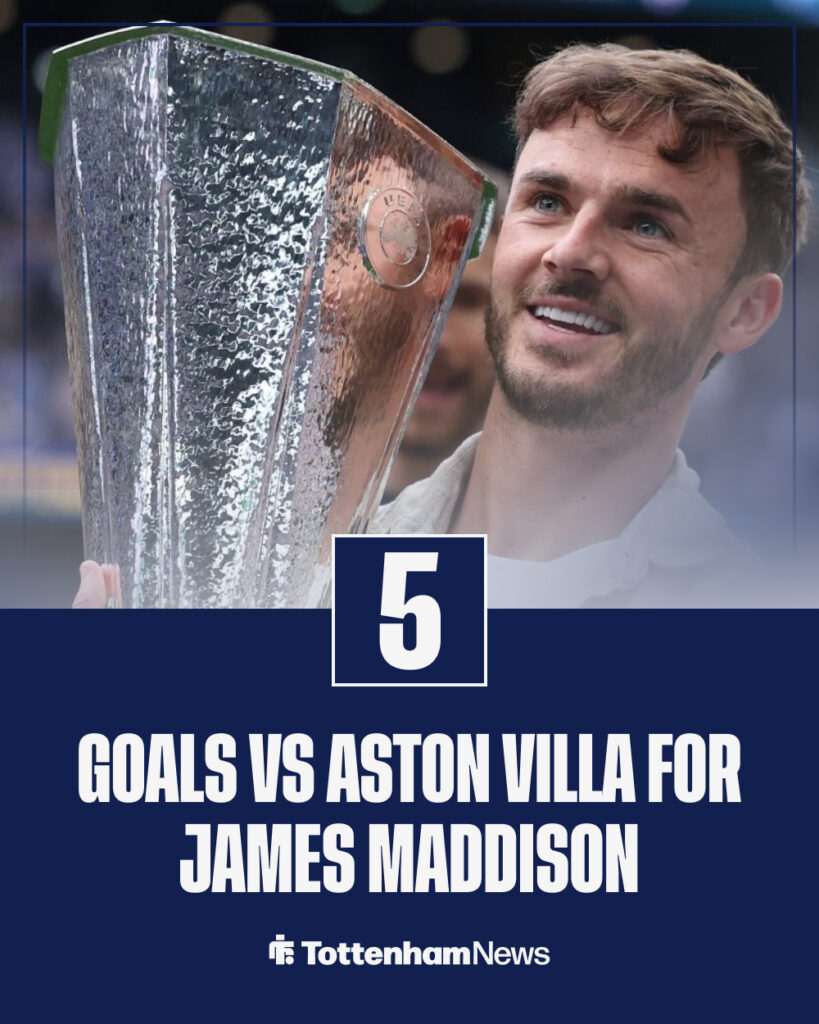 James Maddison stats vs Aston Villa