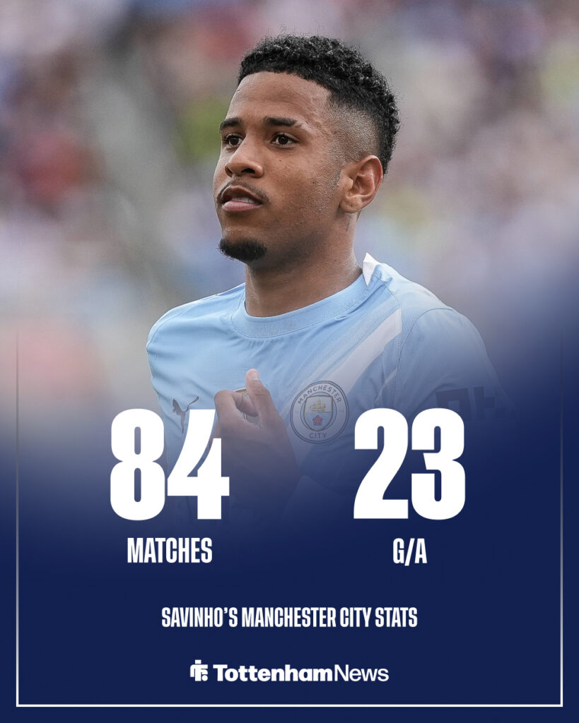 A graphic detailing Savinho's Manchester City stats.