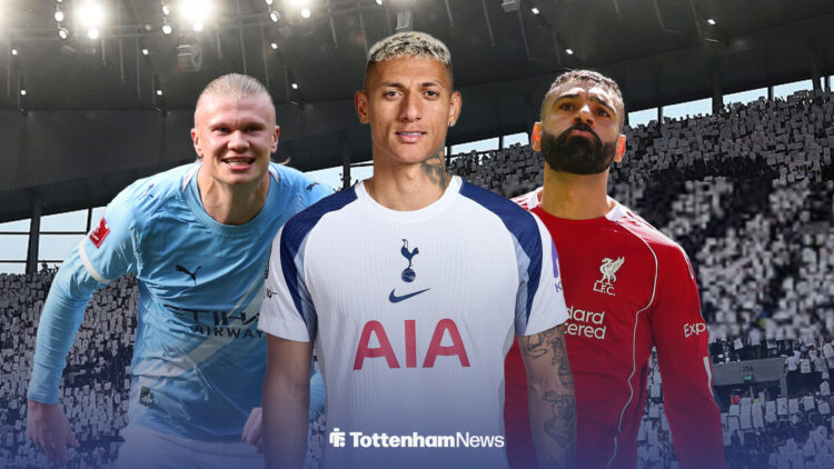 Richarlison, Mohamed Salah and Erling Haaland