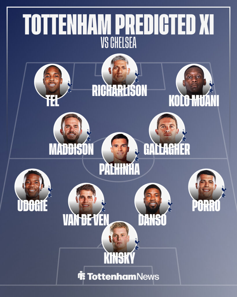 A graphic detailing the predicted Tottenham lineup vs Chelsea.