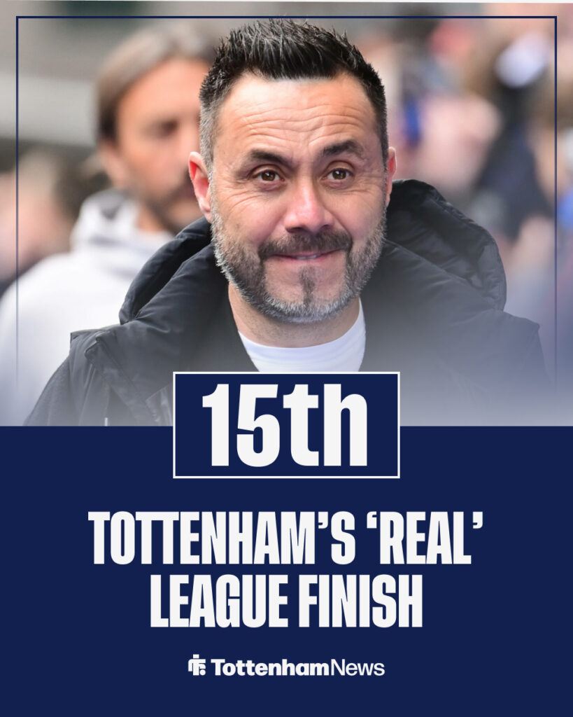 Tottenham should have finished 15th in the Premier League this season