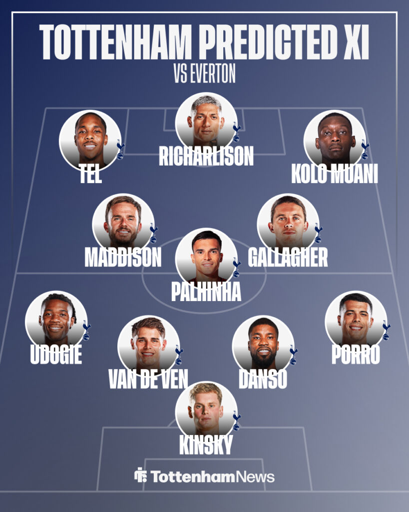 A graphic detailing the predicted Tottenham lineup vs Everton.