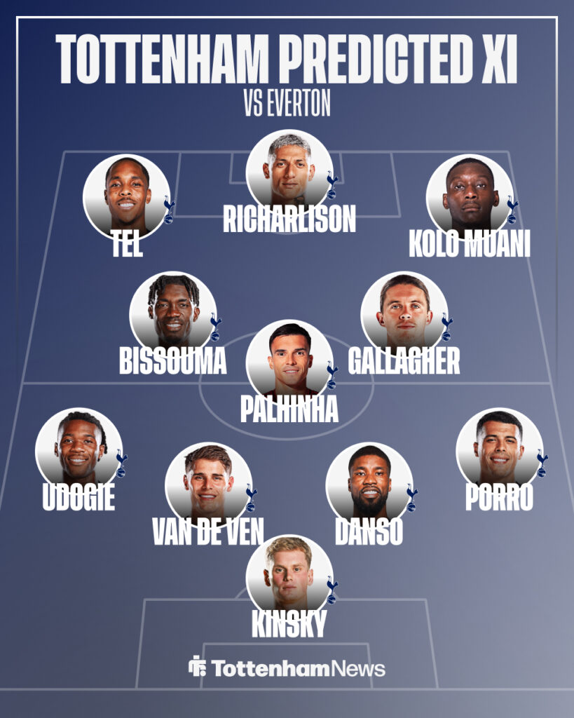 A graphic detailing the predicted Tottenham lineup vs Everton.