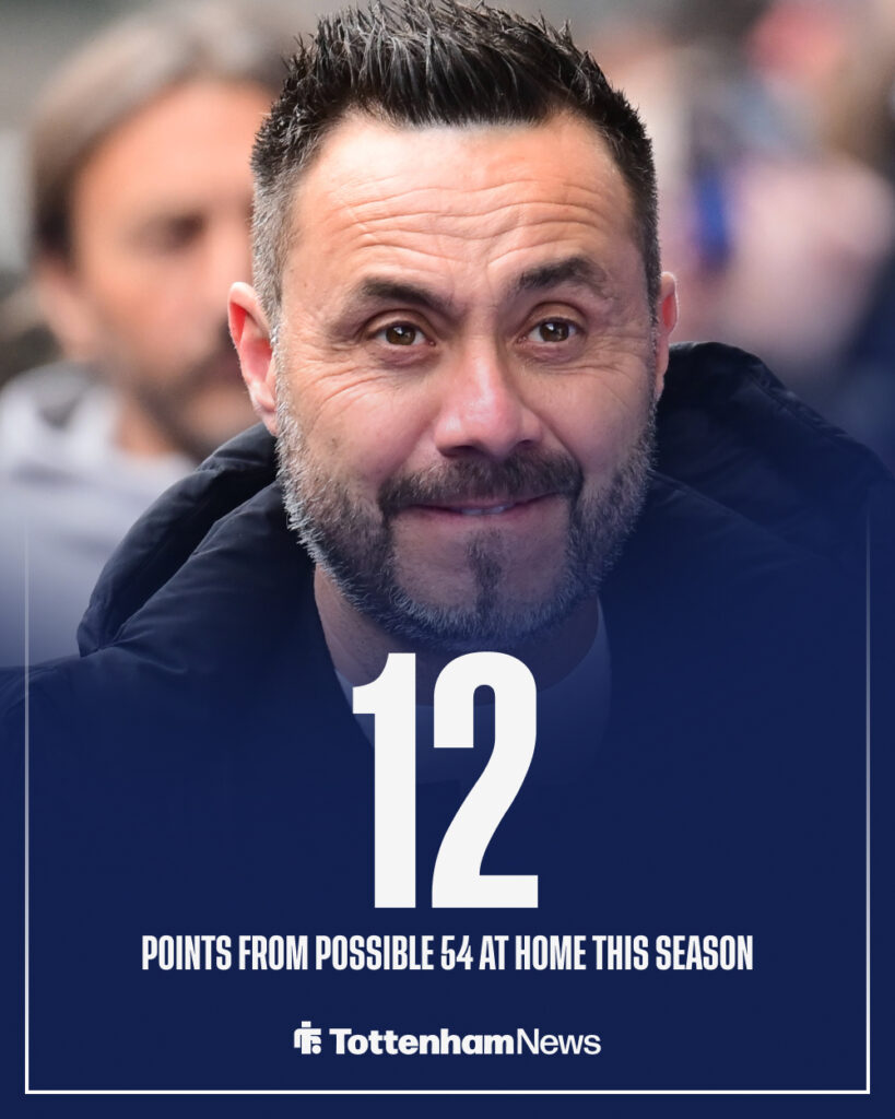 Tottenham have taken just 12 points at home this season