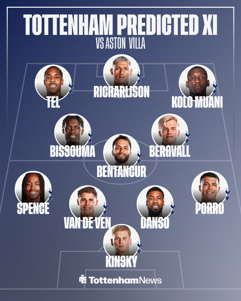 Predicted Tottenham XI vs Aston Villa.