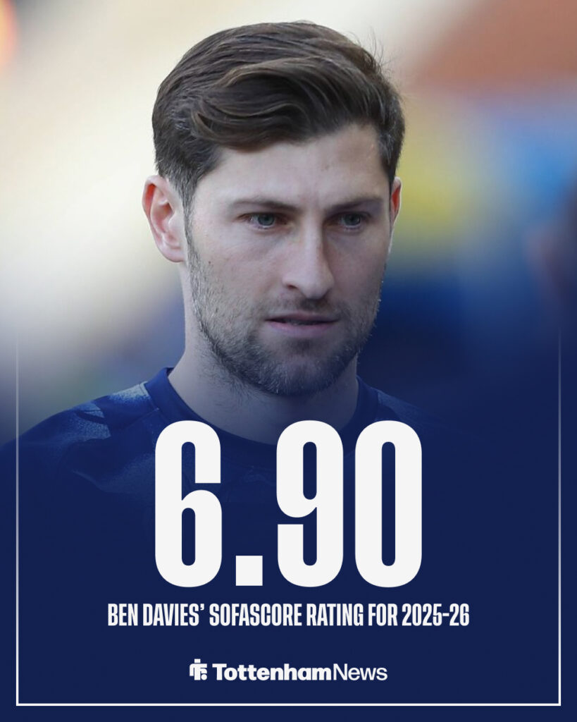 Ben Davies averaged a 6.90 rating last season